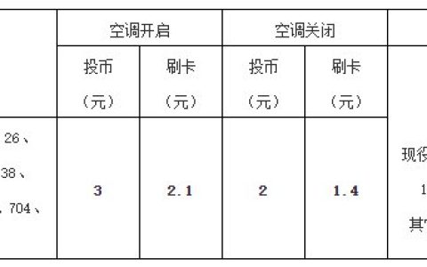 淮南公交车价格表