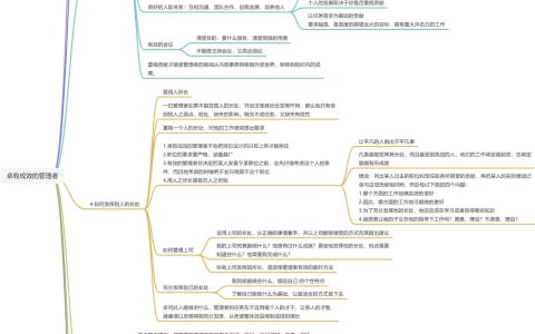 复活节的由来和风俗（复活节的时间和活动传统简介）