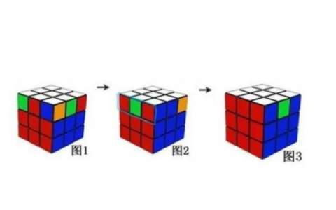 魔方还原教程图解（魔方还原教程口诀）