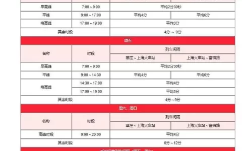 上海地铁运营时间表2023（上海地铁1-10号线运营时间表）
