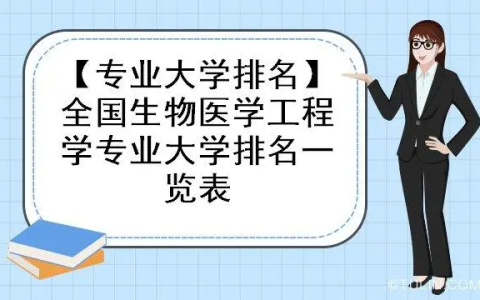 2023农业生物技术专业大学排名最新(附2023年排行榜前十名单)