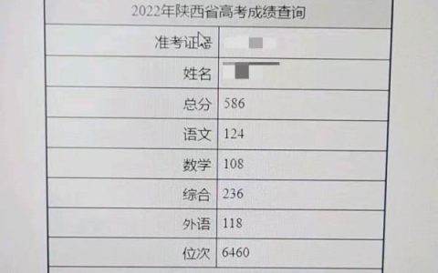 杭州理工类大学排名及分数线2023高考(附2023年最新排行榜前十名单)