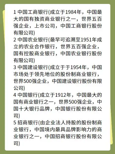 中国十大银行揭晓！速览银行巨头，掌握金融动态。