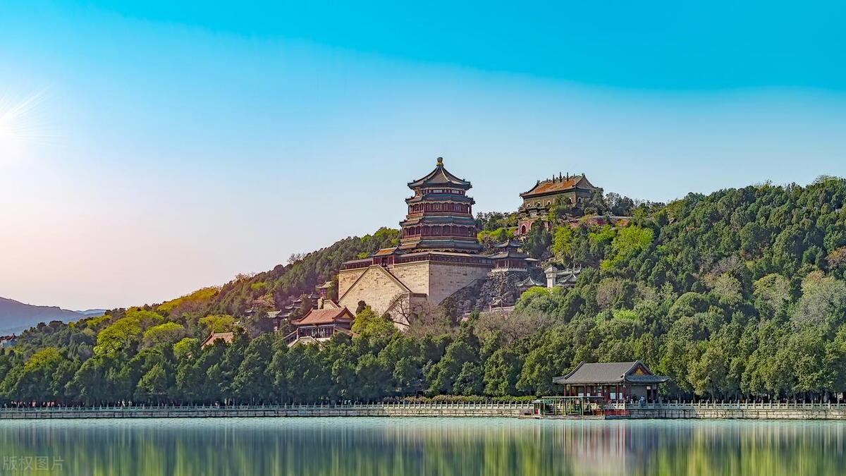 北京十大旅游景点排名图片