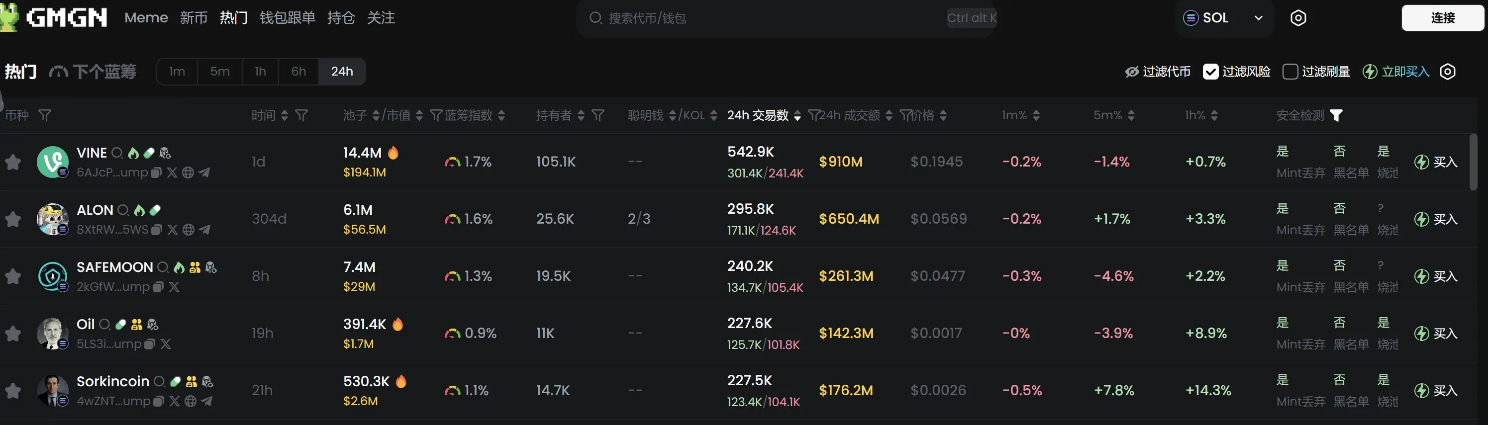 日报 | 特朗普成立加密货币工作组；SEC 已撤销 SAB 121；Semler Scientific 将筹集 7500 万美元购买比特币