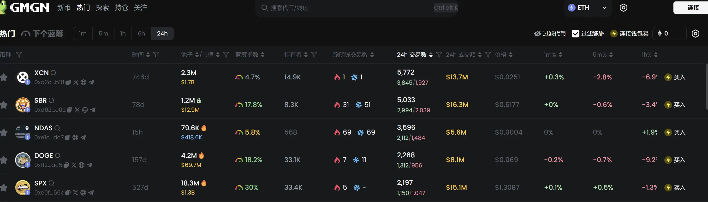 日报 | 特朗普成立加密货币工作组；SEC 已撤销 SAB 121；Semler Scientific 将筹集 7500 万美元购买比特币