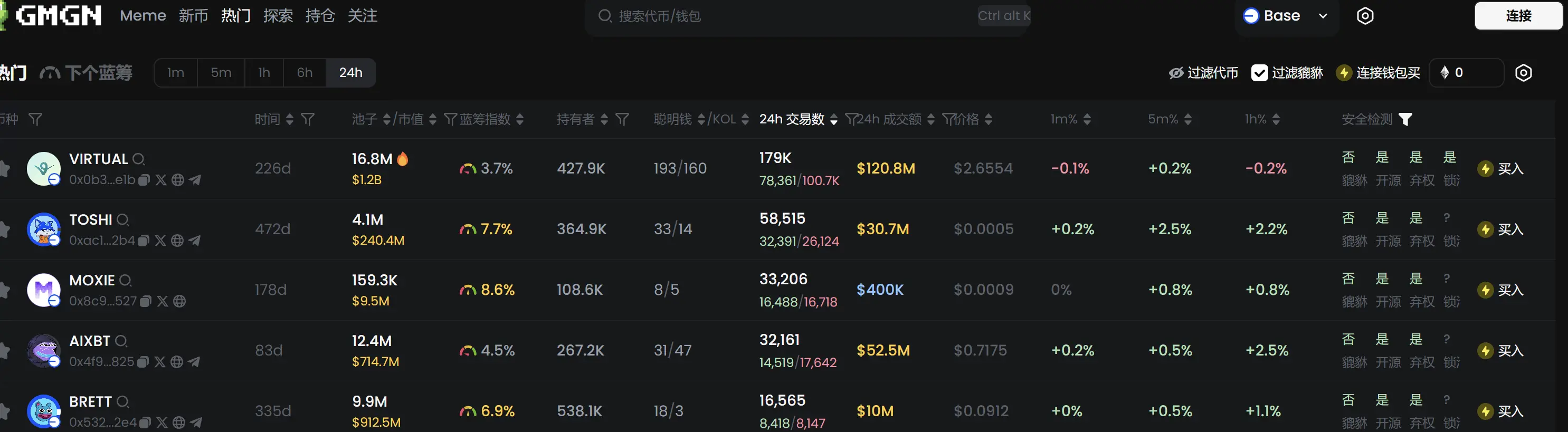 日报 | 特朗普成立加密货币工作组；SEC 已撤销 SAB 121；Semler Scientific 将筹集 7500 万美元购买比特币