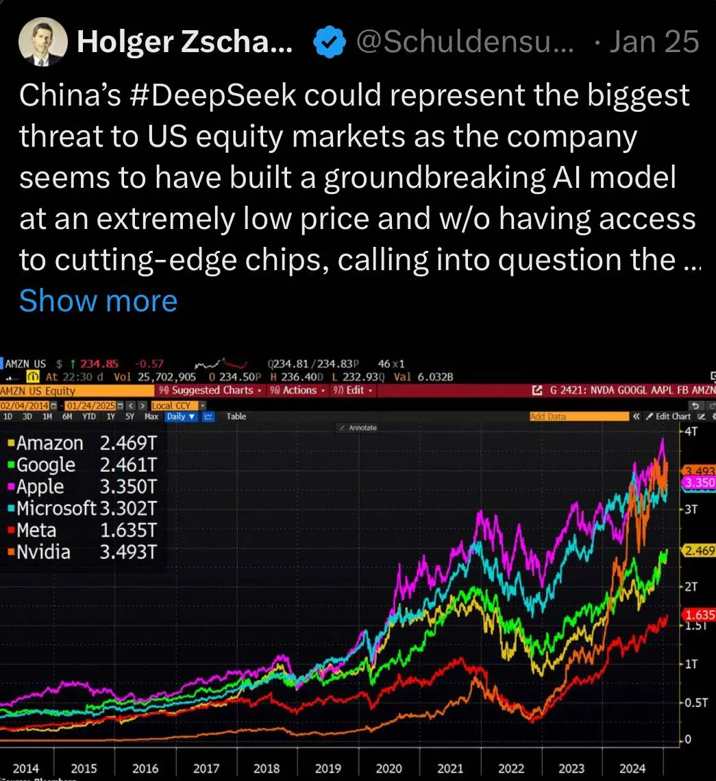 Deepseek 对加密 AI 赛道形成叙事打击，普跌之下哪些项目进展值得关注？