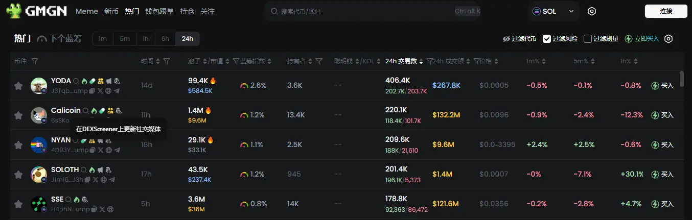 日报 | 李林回应孙宇晨质疑：交割无资金窟窿，愿通过香港法律途径解决争议；DeepSeek 上线国家超算互联网平台