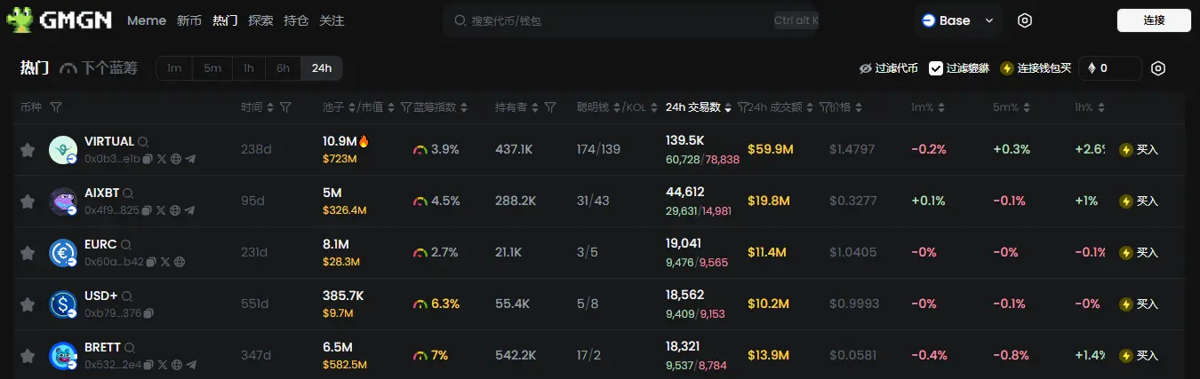 日报 | 李林回应孙宇晨质疑：交割无资金窟窿，愿通过香港法律途径解决争议；DeepSeek 上线国家超算互联网平台