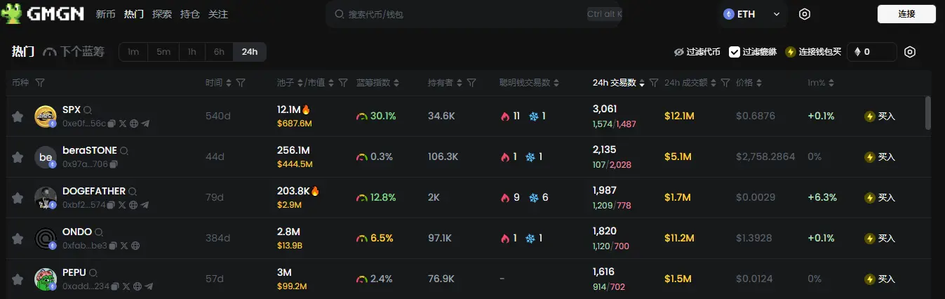 日报 | MicroStrategy 更名为 Strategy；特朗普次子 Eric Trump：现在是买入 BTC 的好时机；美国 CFTC 将在公开圆桌会议上审查预测市场