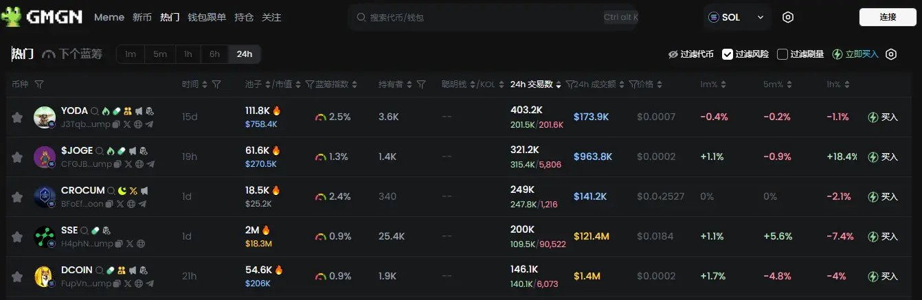 日报 | MicroStrategy 更名为 Strategy；特朗普次子 Eric Trump：现在是买入 BTC 的好时机；美国 CFTC 将在公开圆桌会议上审查预测市场