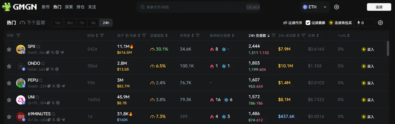 日报 | 北京金融局原副局长涉比特币洗钱案被判刑 11 年；DeepSeek 成最快突破 3000 万日活 APP；波兰央行因安全问题拒绝接受比特币作为储备货币