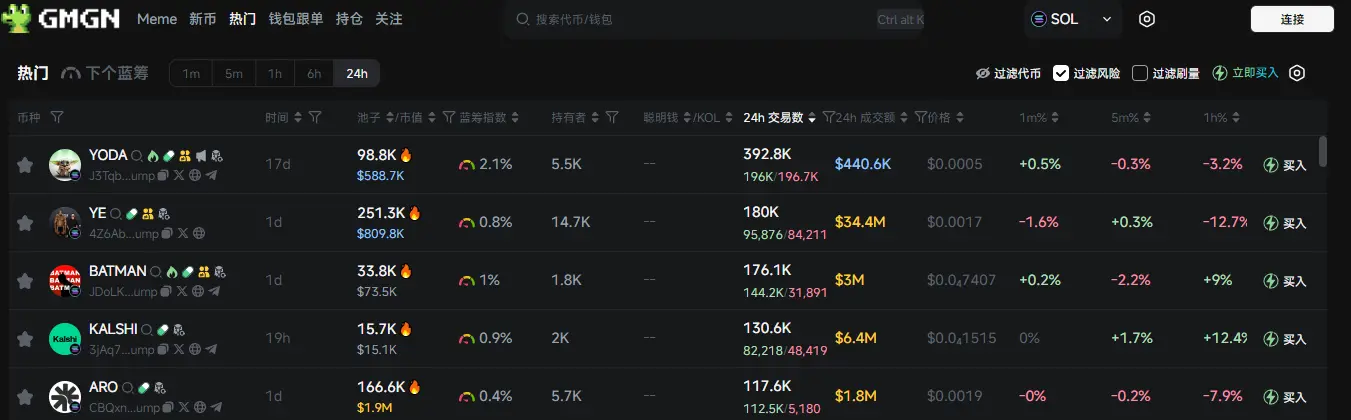 日报 | 北京金融局原副局长涉比特币洗钱案被判刑 11 年；DeepSeek 成最快突破 3000 万日活 APP；波兰央行因安全问题拒绝接受比特币作为储备货币