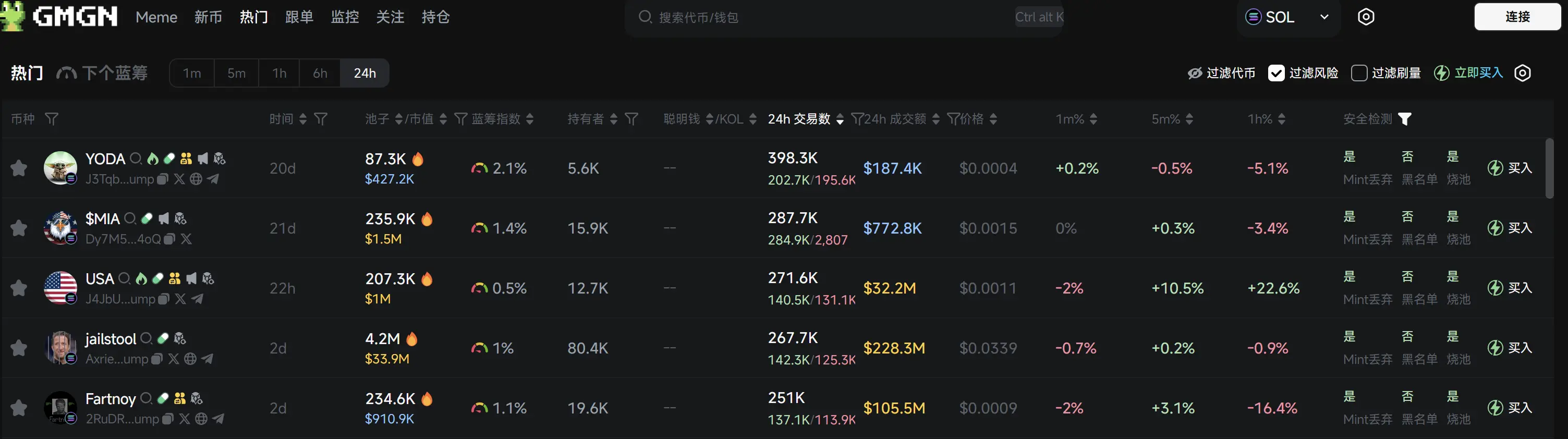 日报 | 马斯克将 X 账号昵称改为 Harry Bōlz；币安与 SEC 联合申请暂停诉讼 60 天；Binance Alpha 新增 OLAS、MLG、STRDY