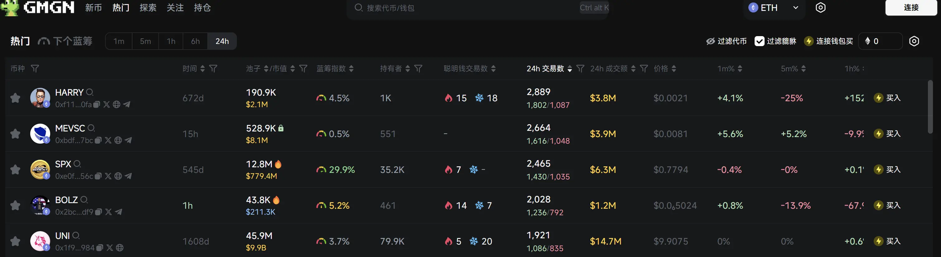 日报 | 马斯克将 X 账号昵称改为 Harry Bōlz；币安与 SEC 联合申请暂停诉讼 60 天；Binance Alpha 新增 OLAS、MLG、STRDY