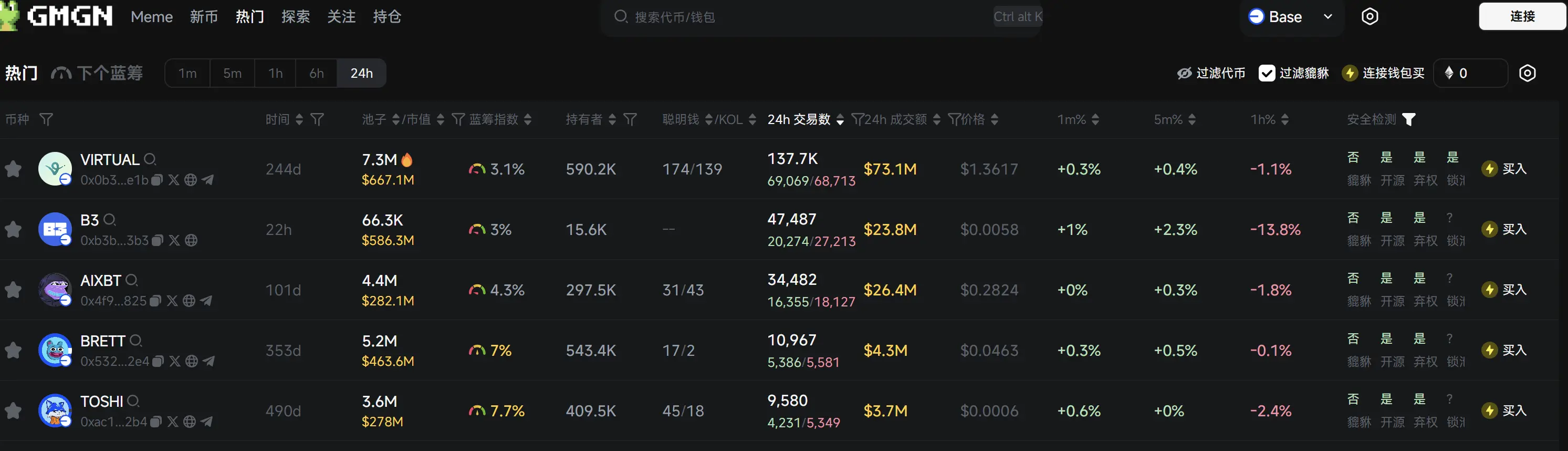 日报 | 马斯克将 X 账号昵称改为 Harry Bōlz；币安与 SEC 联合申请暂停诉讼 60 天；Binance Alpha 新增 OLAS、MLG、STRDY