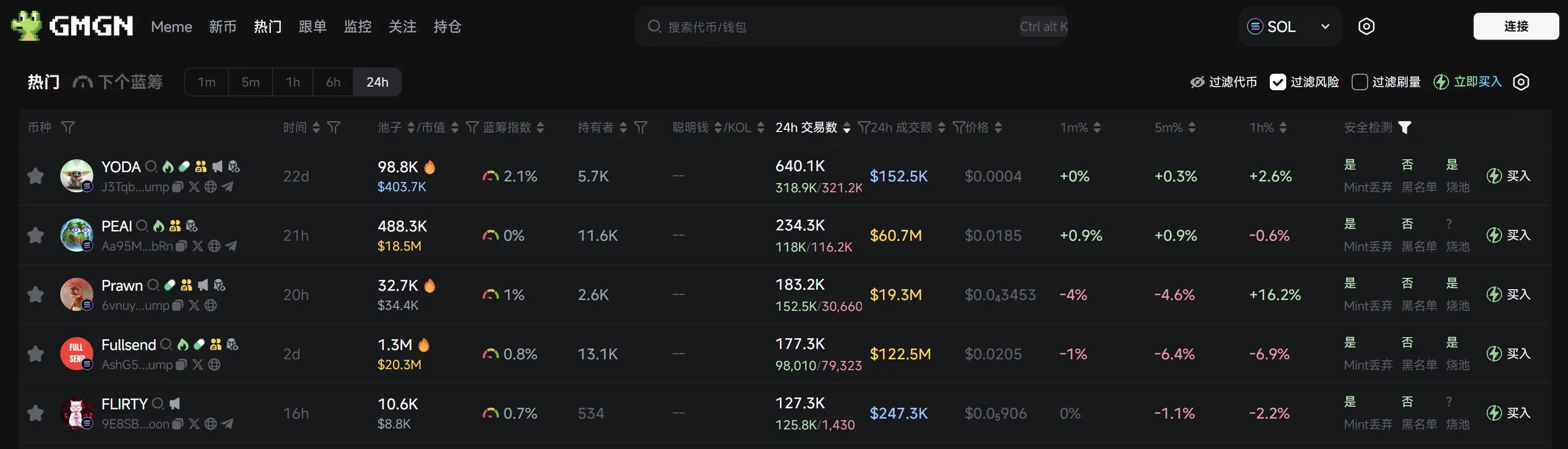 日报 | 韩国将允许慈善机构和大学出售加密货币；赵长鹏宠物犬为比利时马利诺斯犬；美国“政府效率部”官网正式上线