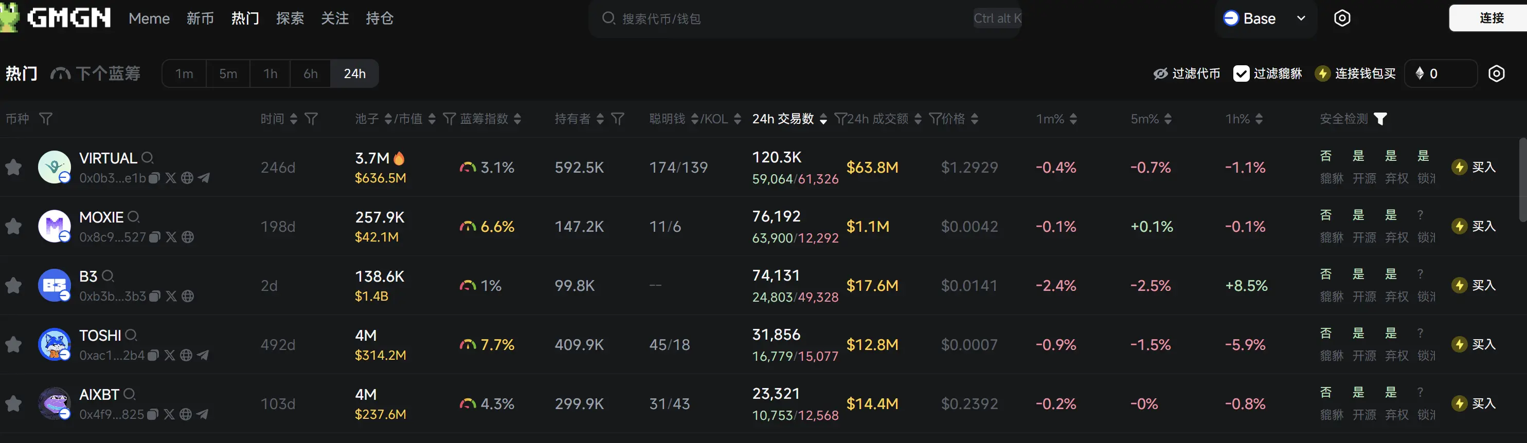 日报 | 韩国将允许慈善机构和大学出售加密货币；赵长鹏宠物犬为比利时马利诺斯犬；美国“政府效率部”官网正式上线