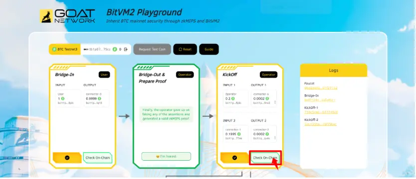 BitVM2 试验场：详解 GOAT Network 如何打造原生比特币安全层