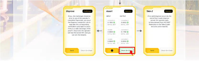 BitVM2 试验场：详解 GOAT Network 如何打造原生比特币安全层