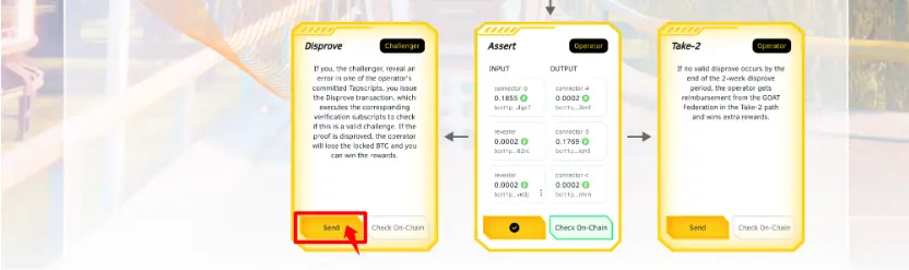 BitVM2 试验场：详解 GOAT Network 如何打造原生比特币安全层