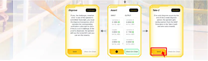 BitVM2 试验场：详解 GOAT Network 如何打造原生比特币安全层