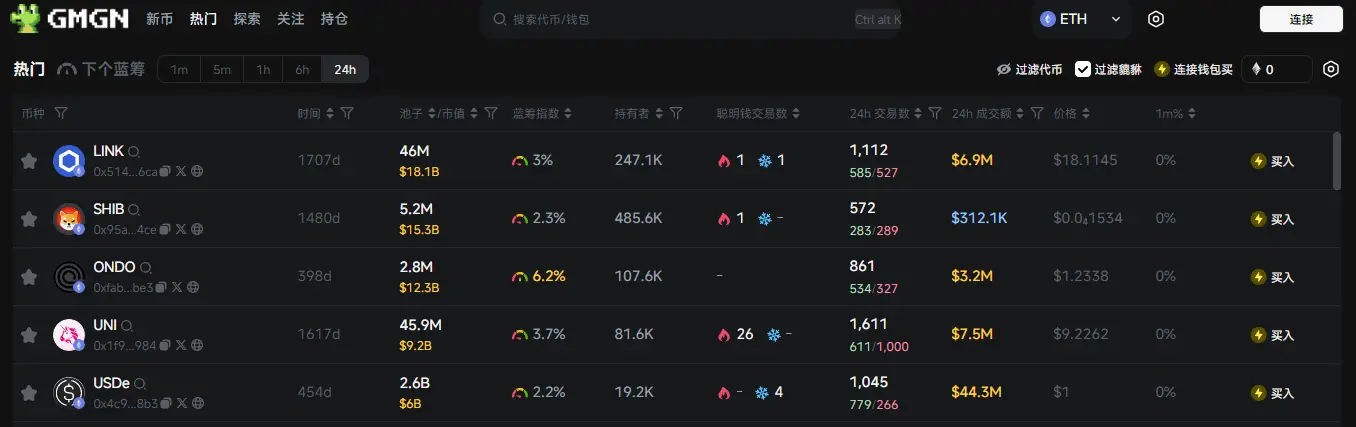 日报 | 尼日利亚起诉 Binance，索赔 815 亿美元经济损失及税款；特朗普：我们希望在各领域处于前沿地位，加密货币是其中之一