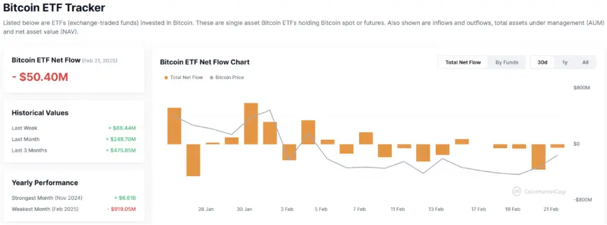 波场 TRON 行业周报：Bybit 被盗引发“黑天鹅”，全链 VM 协议引资本关注