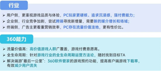 2025趋势报告：小程序游戏398亿近翻倍增长 游戏业有望新增长