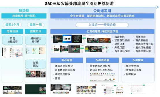 2025趋势报告：小程序游戏398亿近翻倍增长 游戏业有望新增长