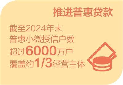             访六家部委  谈政策举措（经济新方位·对话·2025加油干）        