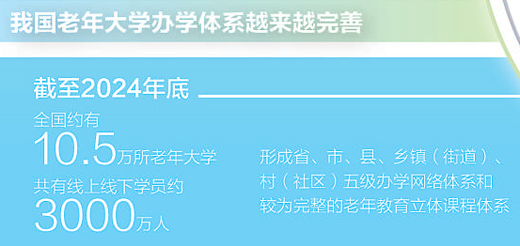             古村中办起老年大学（走进传统村落）        