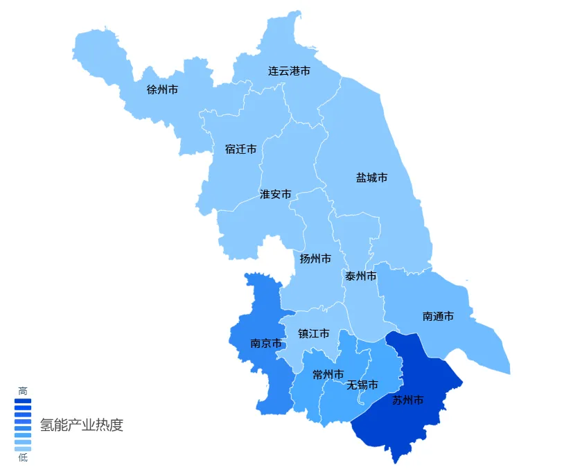             江苏出台氢能五年行动方案，首次允许在非化工园区建设制氢加氢一体站        