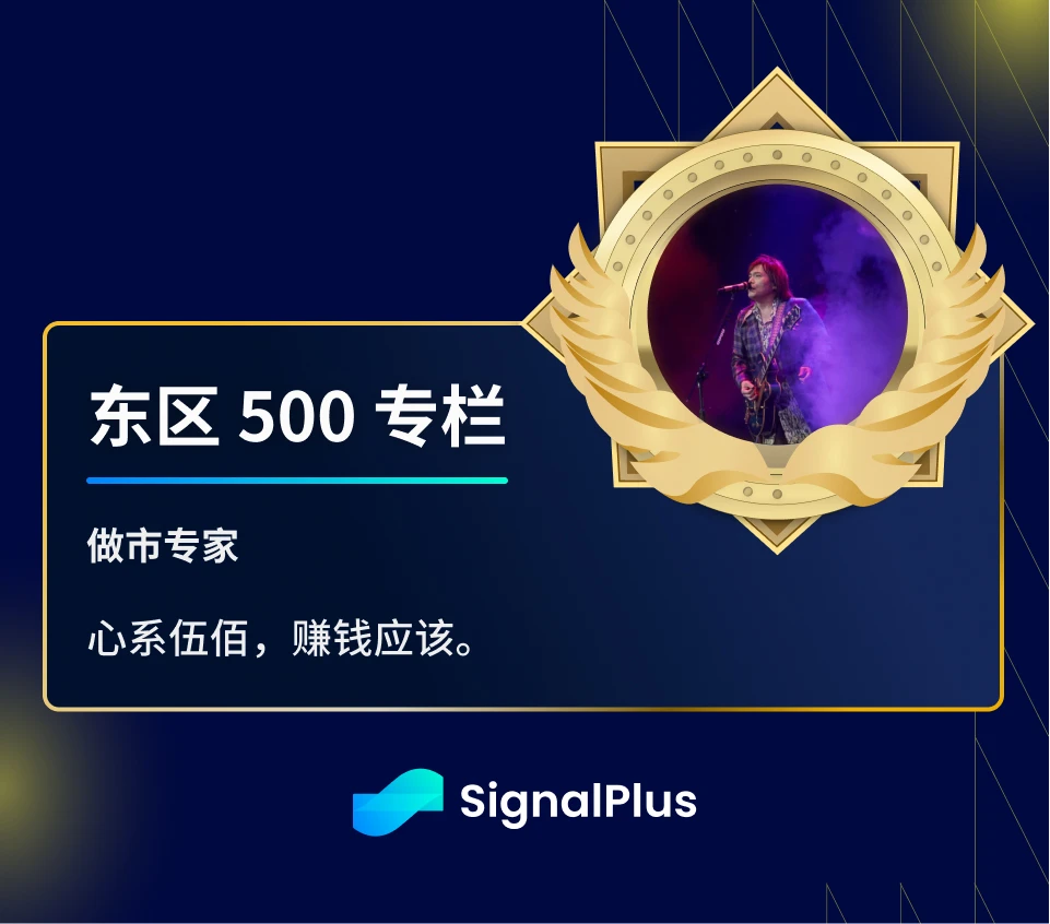 SignalPlus波动率专栏(20240815)：CPI暗藏意外