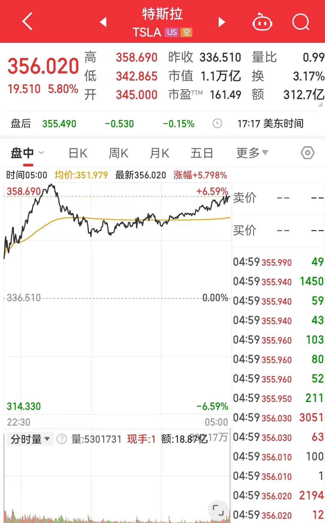             全球顶尖人工智能科学家，加盟阿里巴巴！阿里还有大动作        