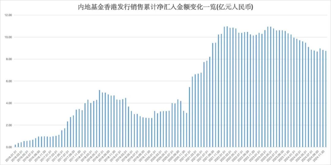             成绩单出炉，创历史新高！        