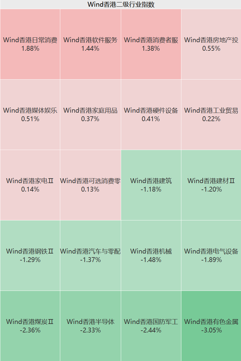             DeepSeek“掀翻”美股！特朗普发声        