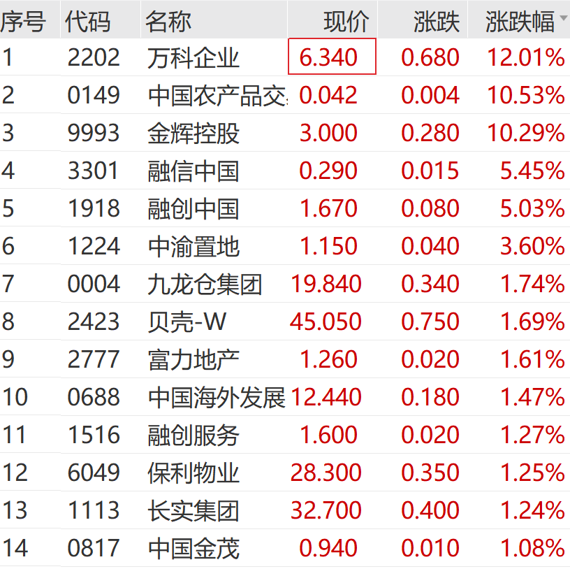             DeepSeek“掀翻”美股！特朗普发声        