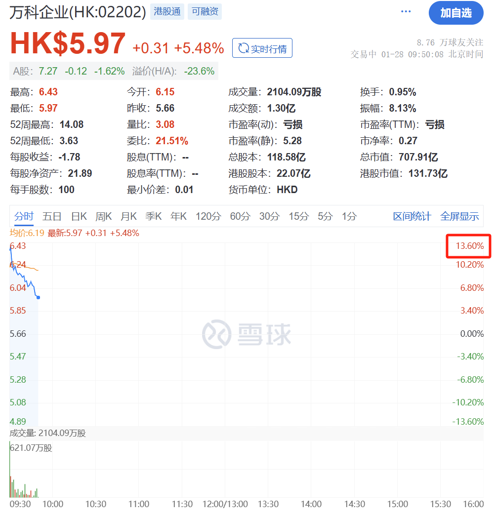             DeepSeek“掀翻”美股！特朗普发声        