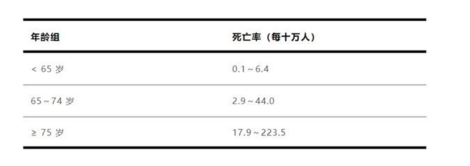             热搜！日本流感引关注，病例超950万人，一制药公司暂停供应奥司他韦        