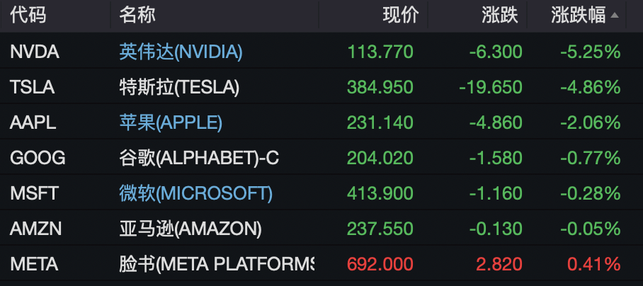             深夜！中国资产，逆市走强！        