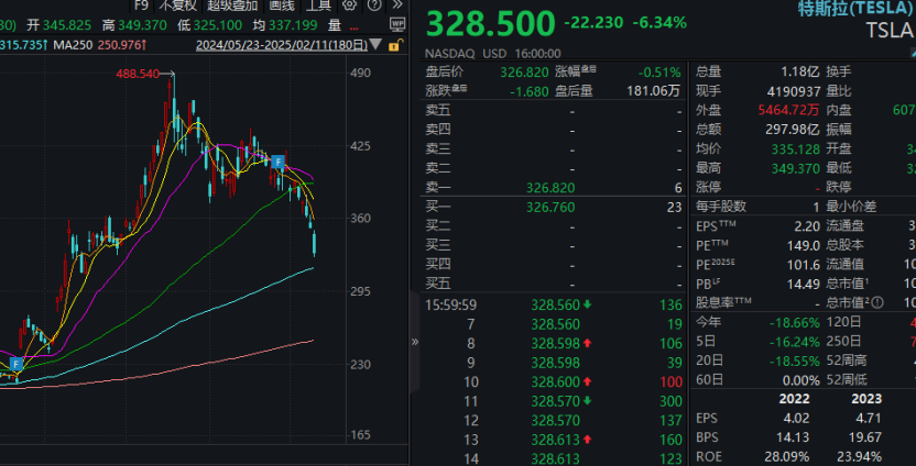             不急于降息！美联储最新表态        