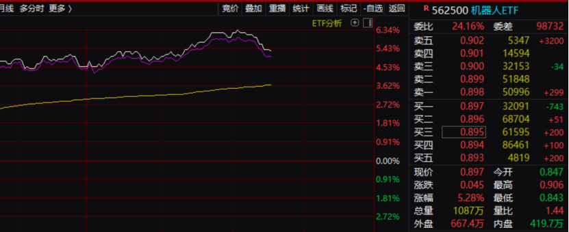             稀土，突发！        