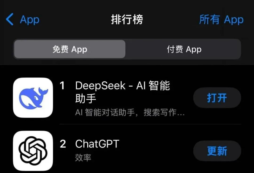             突发！DeepSeek，遭恶意攻击！        